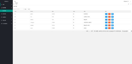 畢業(yè)設(shè)計 基于java web的環(huán)保材料裝修公司管理系統(tǒng)