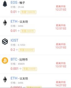 區(qū)塊鏈產(chǎn)品 有幣玩法介紹1 比特幣領(lǐng)取